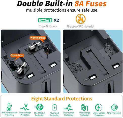 Universal Travel Adapter Fast Charger Worldwide Plug Adapter 4 Ports in Saudi Arabia