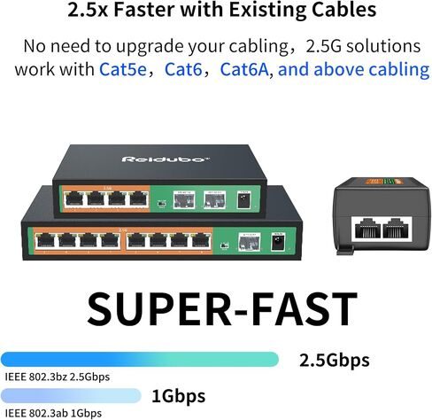 2.5Gb PoE Injector Adapter 60W, IEEE 802.3bt/at/af Compliant, Converts Non-PoE to PoE Network, 100/1000/2500Mbps RJ45, Up to 328 ft, Plug & Play in Saudi Arabia