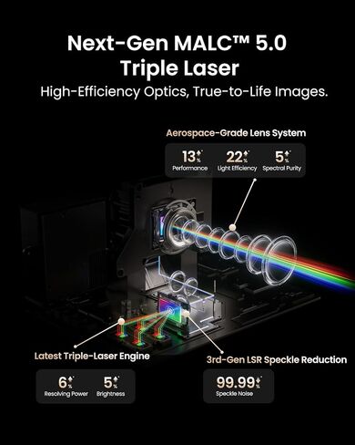 JMGO N3 Ultimate 4K Triple Laser Projector, 5800 ISO Lumens in Saudi Arabia