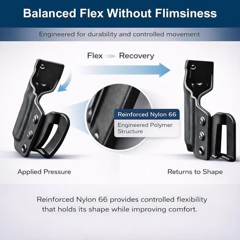 SpeedEase Holster Belt Clips Fits Belts up to 1.50" in Saudi Arabia