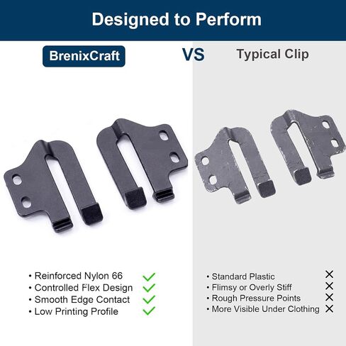 SpeedEase Holster Belt Clips Fits Belts up to 1.50" in Saudi Arabia