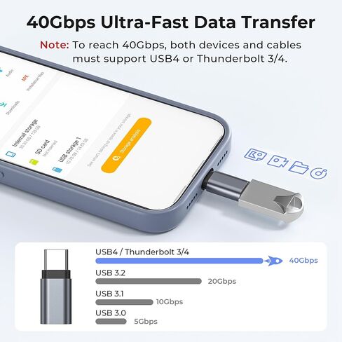 Basesailor USB Type C Extension Adapter 3-Pack with USB Type C Extension Cable 6.6FT for iPhone 16 15 14 13 12 MacBook,iPad 8th 9th 10th Pro Air 4th Mini 6th,S24, Otterbox Case,Samsung Dex Station in Kuwait