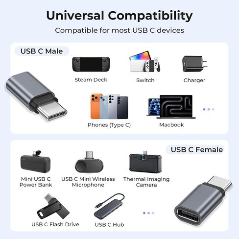 Basesailor USB Type C Extension Adapter 3-Pack with USB Type C Extension Cable 6.6FT for iPhone 16 15 14 13 12 MacBook,iPad 8th 9th 10th Pro Air 4th Mini 6th,S24, Otterbox Case,Samsung Dex Station in Kuwait