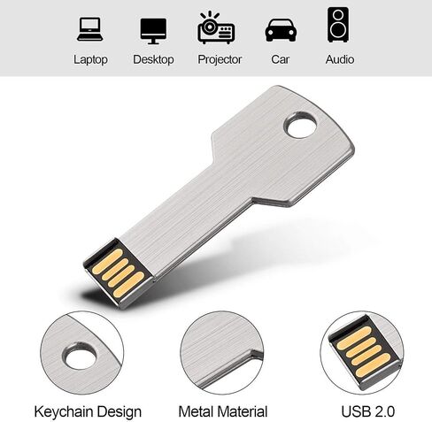 محرك أقراص فلاش USB آمن على شكل حلقة مفاتيح بسعة 128 جيجابايت in Kuwait
