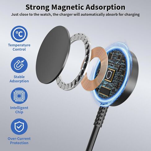 Watch Charger for Samsung Galaxy Watch Charger, 6FT Long Type C GalaxyWatch Charging Cable with USB C Fast Wall Charging Adapter for Samsung Galaxy Watch 8/8 Classic, 7/6/Ultra, 5/5 Pro/4/3/Active 2/1 in Kuwait