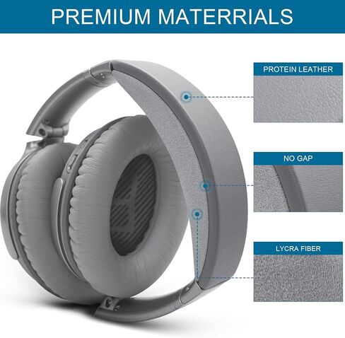 GEVO Headband Pad Kit Replacement for Bose QC35 & QuietComfort 35 II (QC35 ii) QC45 QuietComfort 45 Headphones, Easy to Install DIY Headphones Headband Repair Tools (Silver) in Saudi Arabia