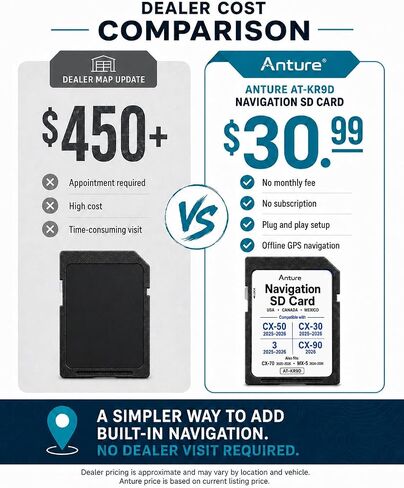 Anture Navigation SD Card KR9D66EZ1, 2026 Offline Map Data in Saudi Arabia
