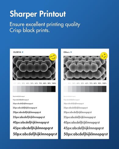 206A Compatible Replacement HP 206A Black Toner Cartridge 2 Pack M283fdw in Kuwait