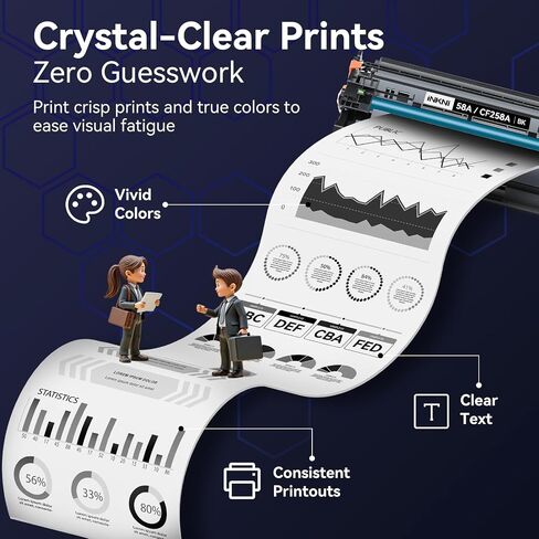 InkNI 58A Toner Cartridge Black 2 Pack CF258A with Chip for M428 M404 in Saudi Arabia