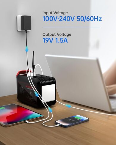 19V 1.5A Power Supply Charger for Marbero M82 M82MAX M822 M822MAX M87 M88 M168 M270 M85B Portable Power Station Solar Generator, 1.5M(4.9 FT) Wall Adapter Charger in Kuwait