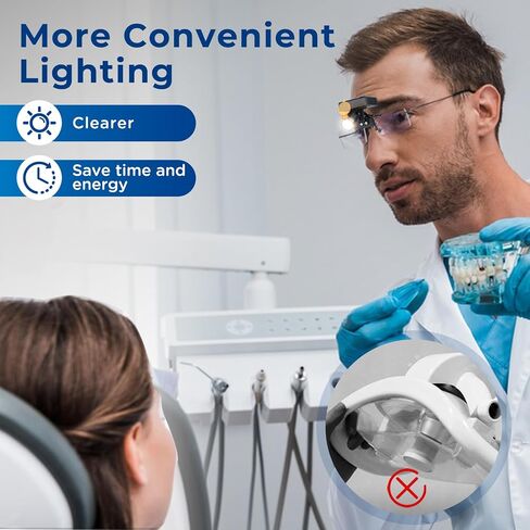 3W LED Cordless Headlamp with Optical Filter & Universal Clip in Kuwait