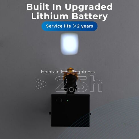 3W LED Cordless Headlamp with Optical Filter & Universal Clip in Kuwait