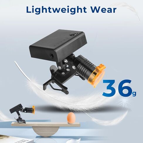 3W LED Cordless Headlamp with Optical Filter & Universal Clip in Kuwait