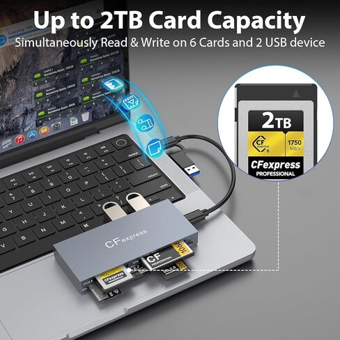 CFexpress Type B Card Reader, 8 in 1 Aluminum CF Express Memory Card Reader Support CF Express Type B/CF/XD/MS/TF/SD/USB, Mulit CFexpress Card Adapter with USB3.2 Gen2 10Gbps for Windows/Mac/Linux in Kuwait