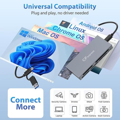 CFexpress Type B Card Reader, 8 in 1 Aluminum CF Express Memory Card Reader Support CF Express Type B/CF/XD/MS/TF/SD/USB, Mulit CFexpress Card Adapter with USB3.2 Gen2 10Gbps for Windows/Mac/Linux in Kuwait
