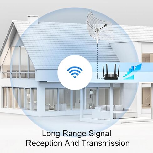 2.4GHz 24dBi High-Gain Outdoor Directional Grid Parabolic Antenna (2400-2483 MHz) Long Distance Range N-Female Connector for WI FI Router Security Camera in Kuwait