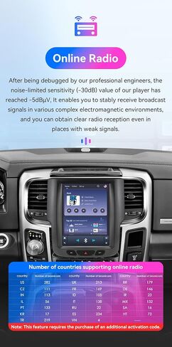 Android 14 Stereo Car Radio for Dodge RAM 1500 2500 3500 (2013-2018) (Manual A/C only), 8Core 4G+64G GPS Navigation with 9.7 inch QLED Touchscreen via Carplay Bluetooth 5.4 EQ (Model A) in Kuwait