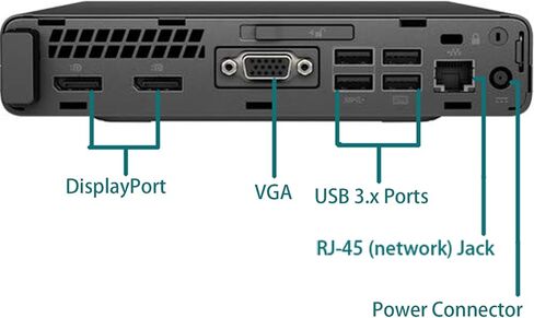 HP Elitedesk 800 G3 Mini Business Desktop PC (Renewed) in Kuwait