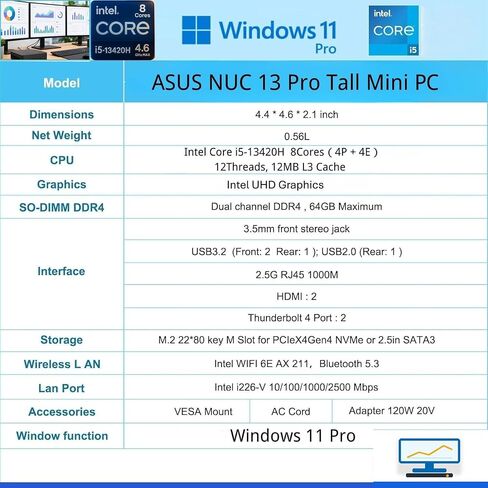 Customized ASUS Mini Desktop, Intel i5-13420H, Dual HDMI, Win11 Pro in Kuwait