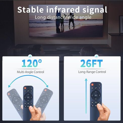 RETROSUN Replacement Remote Control for HAPPRUN H1 Native 1080P Portable Outdoor Movie Projector, for NICPOW RD850 Mini Projector in Kuwait