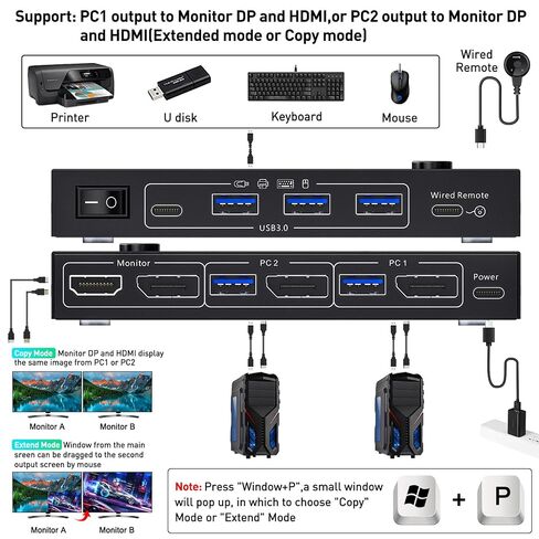 KVM Switch Dual Monitor DisplayPort 1.4 8K@30H 4K@144Hz for 2 Computers,DP1.4 KVM Switch with 3 USB3.0 and 1 USB-C 1 in 2 Out,Backnward Compatible DP1.2 with DP+UBS Cables and Wired Controller in Kuwait