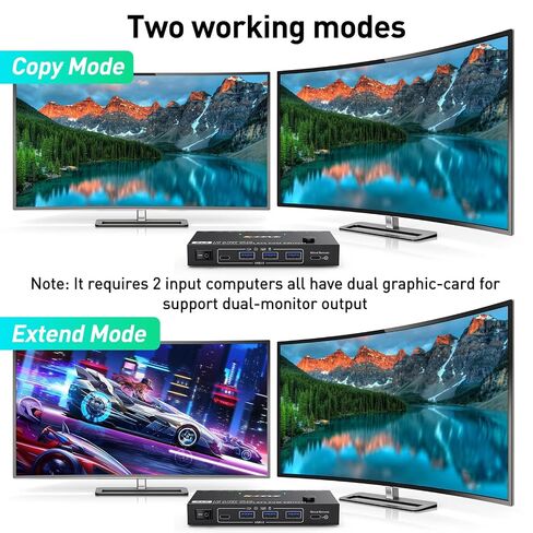 KVM Switch Dual Monitor DisplayPort 1.4 8K@30H 4K@144Hz for 2 Computers,DP1.4 KVM Switch with 3 USB3.0 and 1 USB-C 1 in 2 Out,Backnward Compatible DP1.2 with DP+UBS Cables and Wired Controller in Kuwait