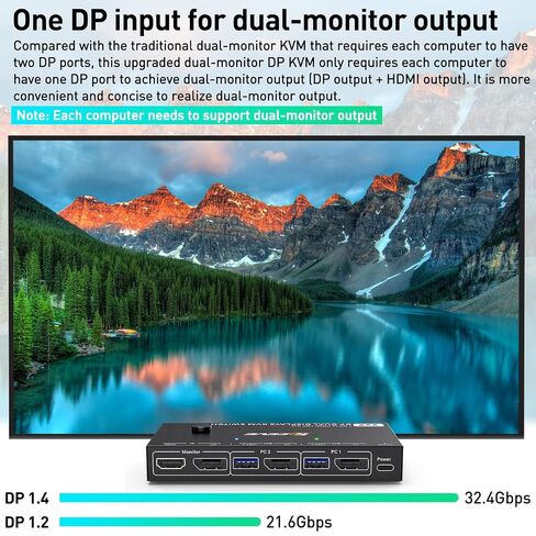 KVM Switch Dual Monitor DisplayPort 1.4 8K@30H 4K@144Hz for 2 Computers,DP1.4 KVM Switch with 3 USB3.0 and 1 USB-C 1 in 2 Out,Backnward Compatible DP1.2 with DP+UBS Cables and Wired Controller in Kuwait