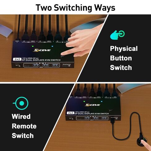 KVM Switch Dual Monitor DisplayPort 1.4 8K@30H 4K@144Hz for 2 Computers,DP1.4 KVM Switch with 3 USB3.0 and 1 USB-C 1 in 2 Out,Backnward Compatible DP1.2 with DP+UBS Cables and Wired Controller in Kuwait