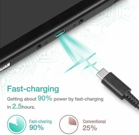 Charger for Nintendo Switch | 2.4A AC Power Supply Adapter with 5FT USB C Cable | Fast Travel Wall Charging Kit Compatible with OLED/Dock Switch and Pro Controller (Support TV Mode) in Kuwait