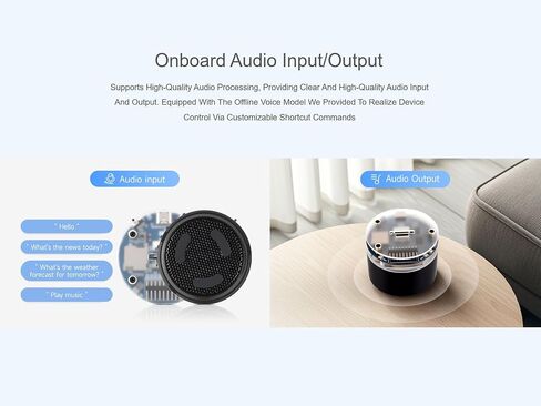 ESP32-S3 AI Smart Speaker Development Board Onboard Dual Microphone Array, AI Speech, Surround RGB Lighting, Supports Connecting External LCD Displays and Cameras, ESP32-S3 Audio Board in Kuwait
