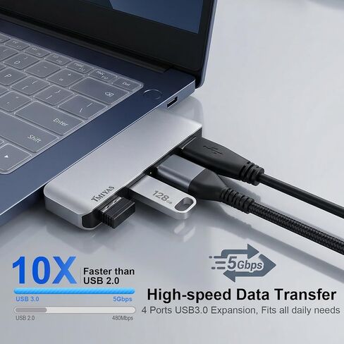 Right Side USB 3.0 Hub, 4-Port Cable-Free USB Splitter for Laptop, Direct-Plug Design, Compatible with MacBook, Laptops, Surface, Flash Drive, HDD and USB More in Kuwait