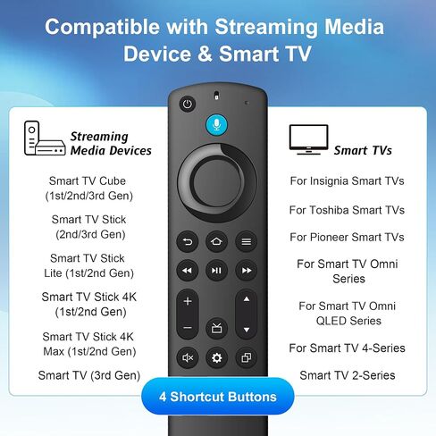 Remote Voice Replacement Fit for Fire Stick(HD/Lite/2nd/3rd Gen/4K/4K Max), for FireStick Insignia/Toshiba/Pioneer/Omni QLED Fire-Series Smart TVs with Fire Voice Controller in Kuwait