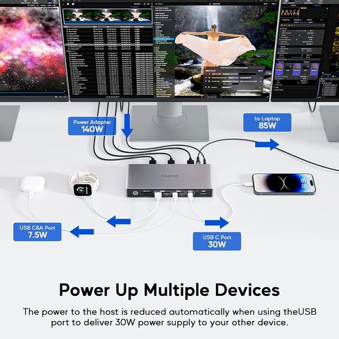 Displaylink Docking Station Triple Displays for MacBook M1-M5 & Windows in Kuwait