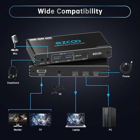 HDMI2.1 KVM Switch 4K@120Hz USB-C for 2 Laptops with 2 USB 2.0 Ports L/R MIC Out Share 1 Monitors Keyboard Mouse Hard Drive Printer in Saudi Arabia