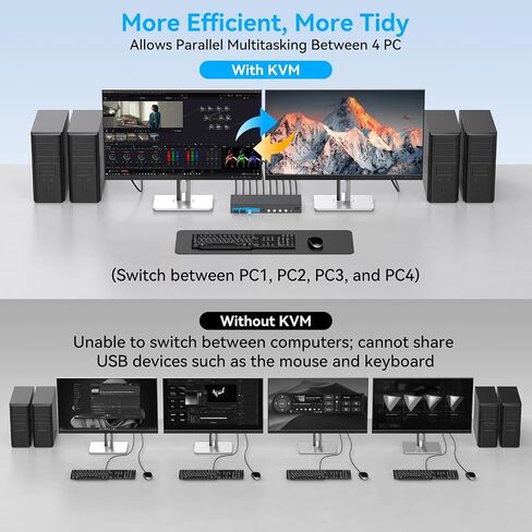 HDMI Displayport KVM Switch 2 Monitors 4 Computers 4K@60Hz USB 3.0 in Kuwait