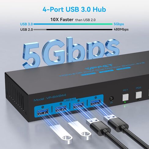 HDMI Displayport KVM Switch 2 Monitors 4 Computers 4K@60Hz USB 3.0 in Kuwait