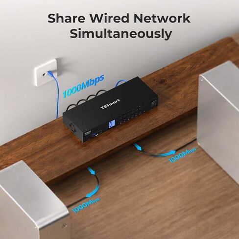 TESmart 4K@60Hz HDMI KVM Switch 3 Monitors 4 Computers in Kuwait
