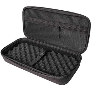 Graphics Card Hard Case with Handle Shockproof GPU Travel Bag, Scratch-Resistant Protective Storage for Series in Kuwait