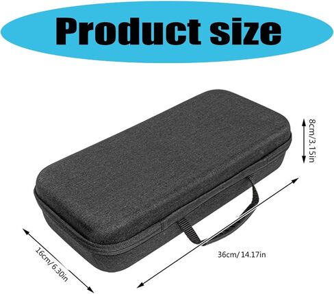 Graphics Card Hard Case with Handle Shockproof GPU Travel Bag, Scratch-Resistant Protective Storage for Series in Kuwait