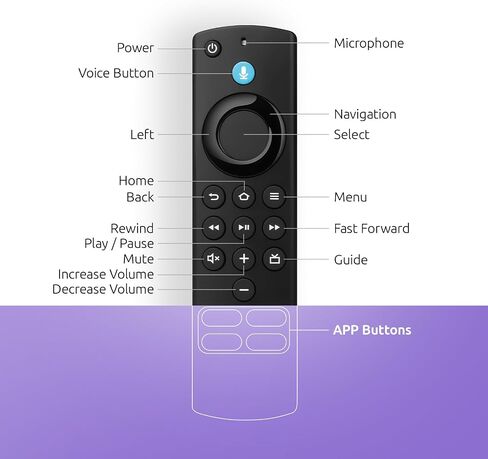 Replacement Firestick Remote Control Compatible with Fire-Smart TVs Stick 4K(1st/2nd Gen)& Cube, TV Stick Lite/HD, 3rd Gen Smart TV, Stick 4K Max 2nd Gen with Voice in Kuwait