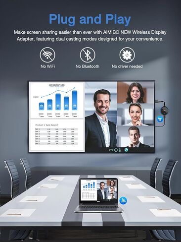 AIMIBO 4K Wireless Display Adapter, HDMI Screen Mirroring Dongle for TV in Kuwait