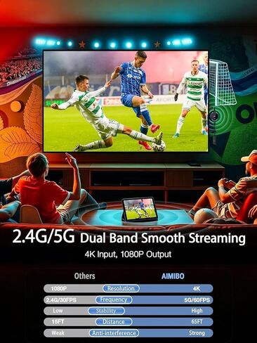 AIMIBO 4K Wireless Display Adapter, HDMI Screen Mirroring Dongle for TV in Kuwait