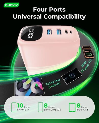 OHOVIV Portable Charger Power Bank 50000mAh,PD 22.5W Battery Pack in Kuwait