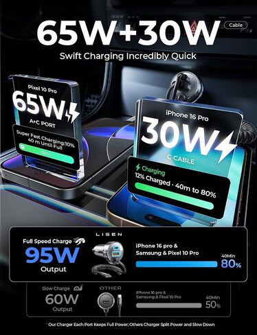 LISEN 65W for iPhone 17 Pro Max Car Charger USB C Fast Charging,Super Fast iPhone 16/17 Pro Car Charger Type C Adapter Fit iPhone 17 Air ProMax Plus/16/15, Samsung Galaxy S25/24,Sliver, 36 inch in Kuwait