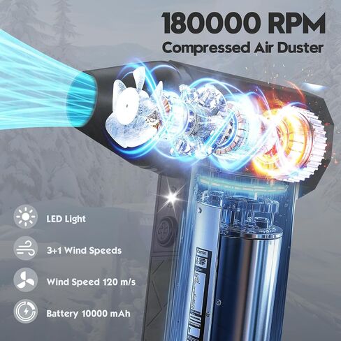 Compressed Air Duster, 180000RPM Electric Air Duster Whit LED Lighting & 9 Brush, 4 Gear Adjustable Turbo Fan, Cordless Air Blower Rechargeable, Air Duster for PC/Laptop/Keyboard/Car/Home Cleaner in Saudi Arabia
