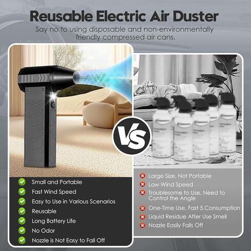 Compressed Air Duster, 180000RPM Electric Air Duster Whit LED Lighting & 9 Brush, 4 Gear Adjustable Turbo Fan, Cordless Air Blower Rechargeable, Air Duster for PC/Laptop/Keyboard/Car/Home Cleaner in Saudi Arabia