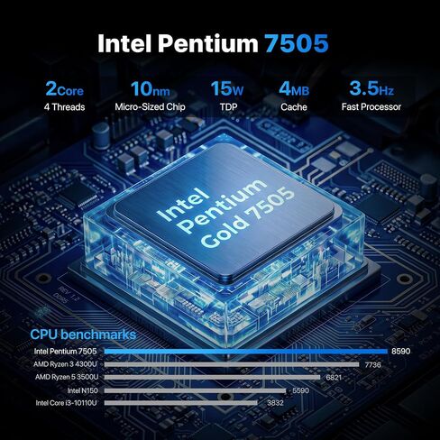 PELADN Mini PC, Intel 7505(up to 3.5GHz),8GB LPDDR4/256GB SSD in Saudi Arabia