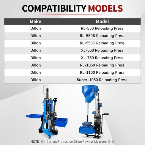 Powder Measure Quick Disconnect Clamp Fit For Dillon RL-550 RL-550B XL-650 XL-750 RL-1050 RL-1100 Super-1050 Reloading Press Blue Anodized Replaces Original Die Clamp in Saudi Arabia