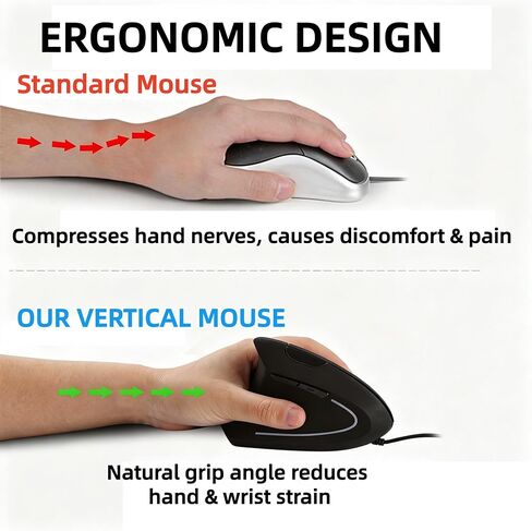 Left Handed Vertical Ergonomic Mouse, Wired for PC Laptop Mac, Plug & Play in Kuwait