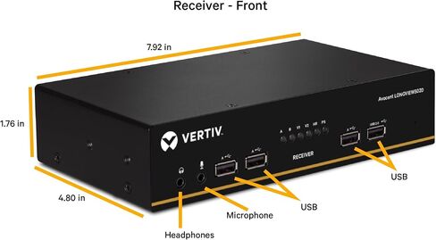 Vertiv Avocent LV 5020P High-Performance Dual DisplayPort KVM Extender Kit with Receiver & Transmitter, VGA, USB, Audio, CATx 50M, Extend up to 300 ft. / 91.44 m. (5020P) in Saudi Arabia